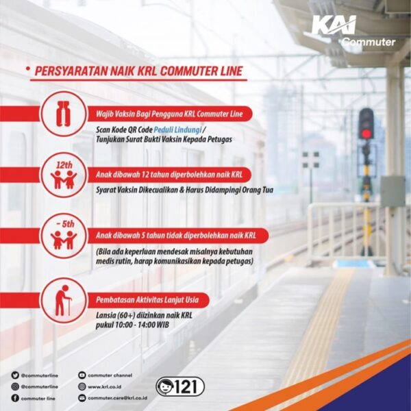 syarat-naik-commuter-line-oktober-2021