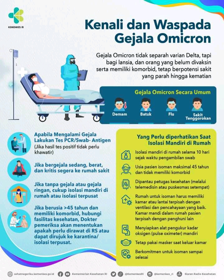 Gejala Omicron
